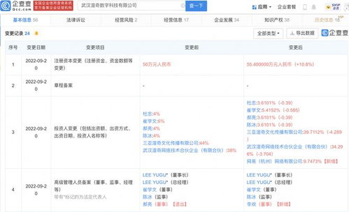 網易戰略投資渲奇科技 深化游戲美術研發能力，布局計算機軟件開發