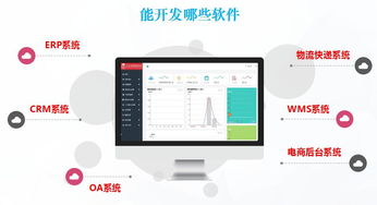 主流開發框架概覽與北京creat系統框架淺析