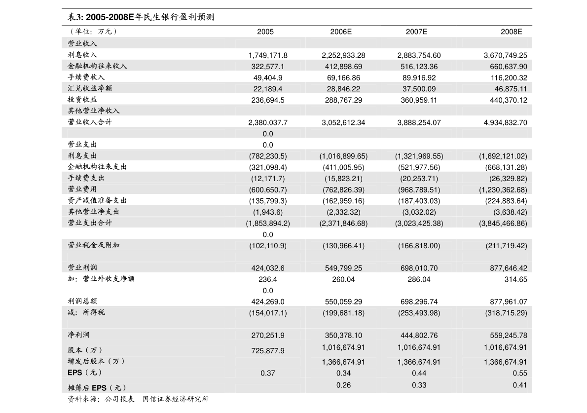 新農開發(fā)發(fā)布2023年度日常關聯(lián)交易預計公告，涉及日用雜品銷售